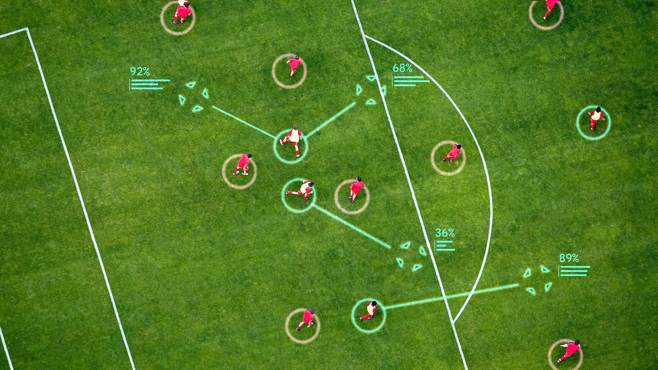 DeepMind和利物浦足球俱乐部合作开发AI 辅助制定角球战术